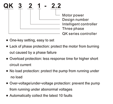 QK321-2.2.gif